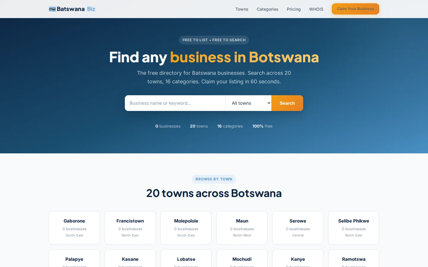 BW Biz Botswana Business Directory